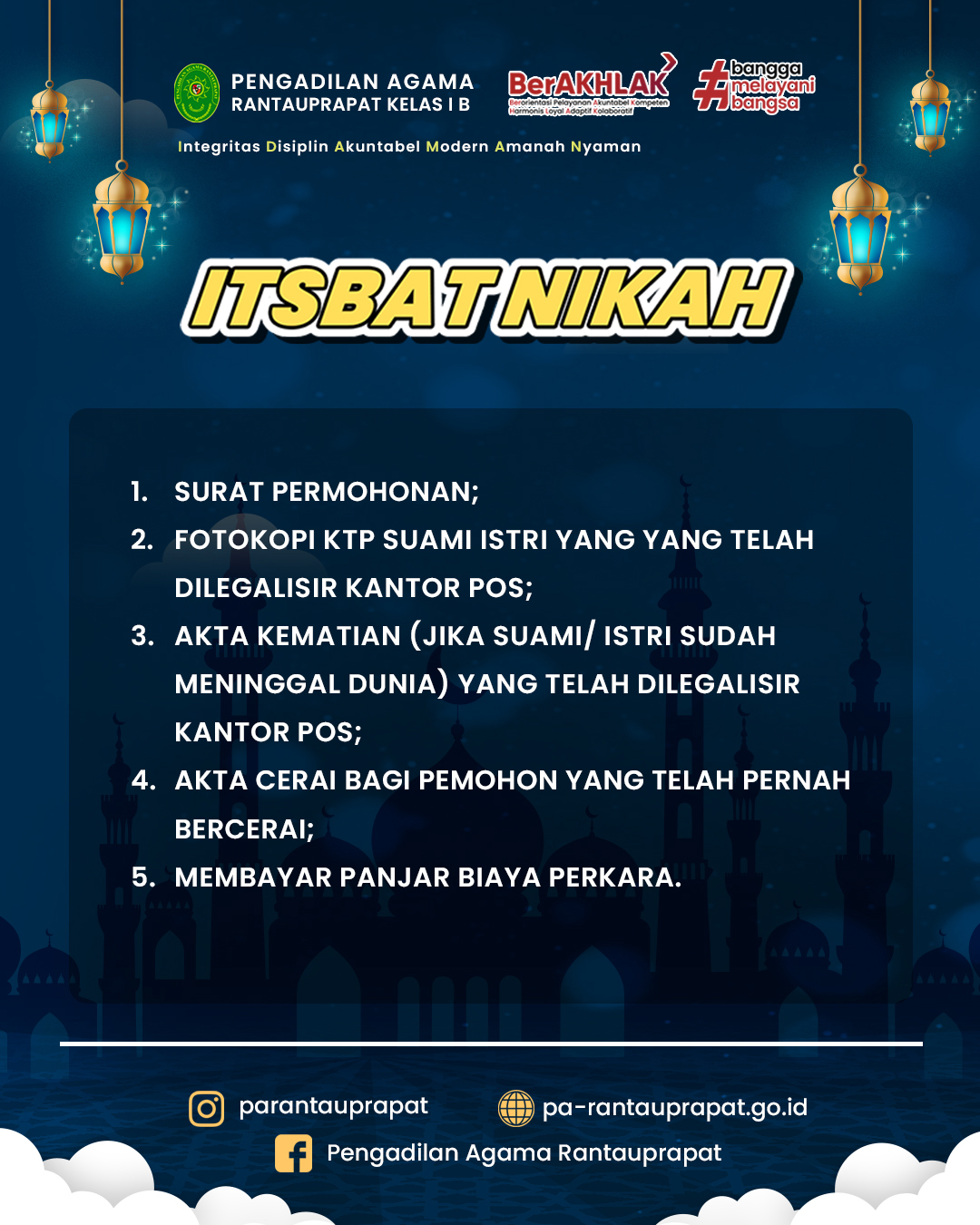 Syarat Itsbat Nikah