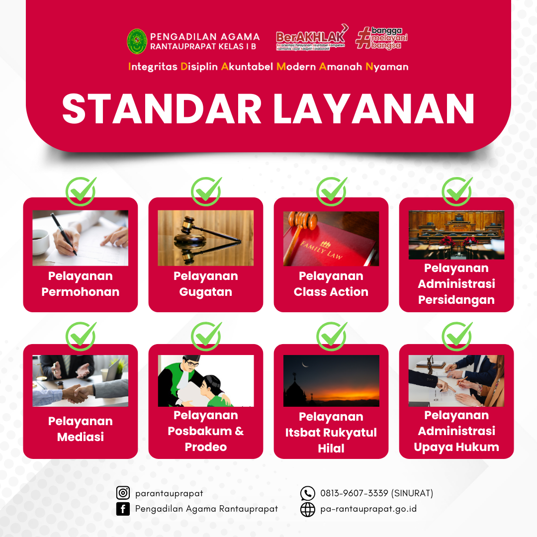 Standar Pelayanan 2025